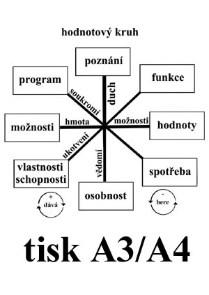 iko-kruh-A3-CB tisk